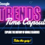 Google lanza Trends Time Capsule. Lo más buscado hace 25 años!