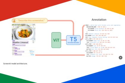 Screen AI Google. Un nuevo modelo de lenguaje visual para comprender interfaces de usuario e infografías