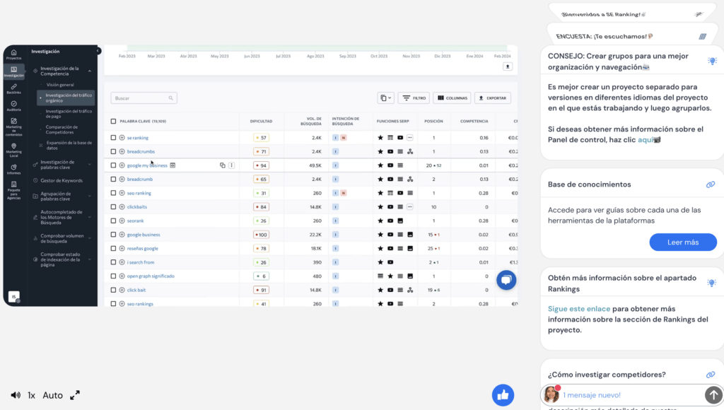 plataforma de aprendizaje para agencias de SE Ranking